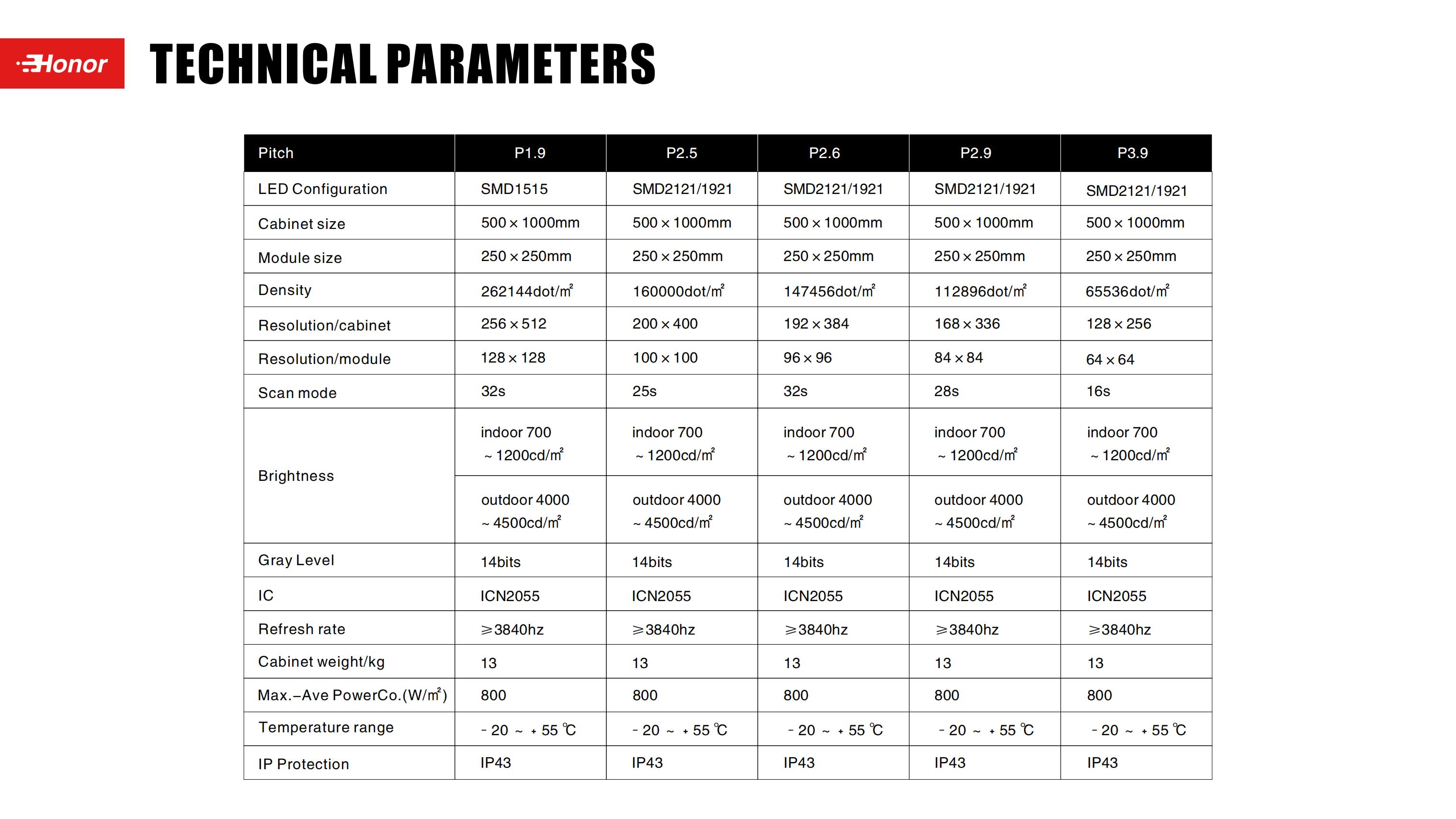 XW PRO 规格书(1)_12.jpg