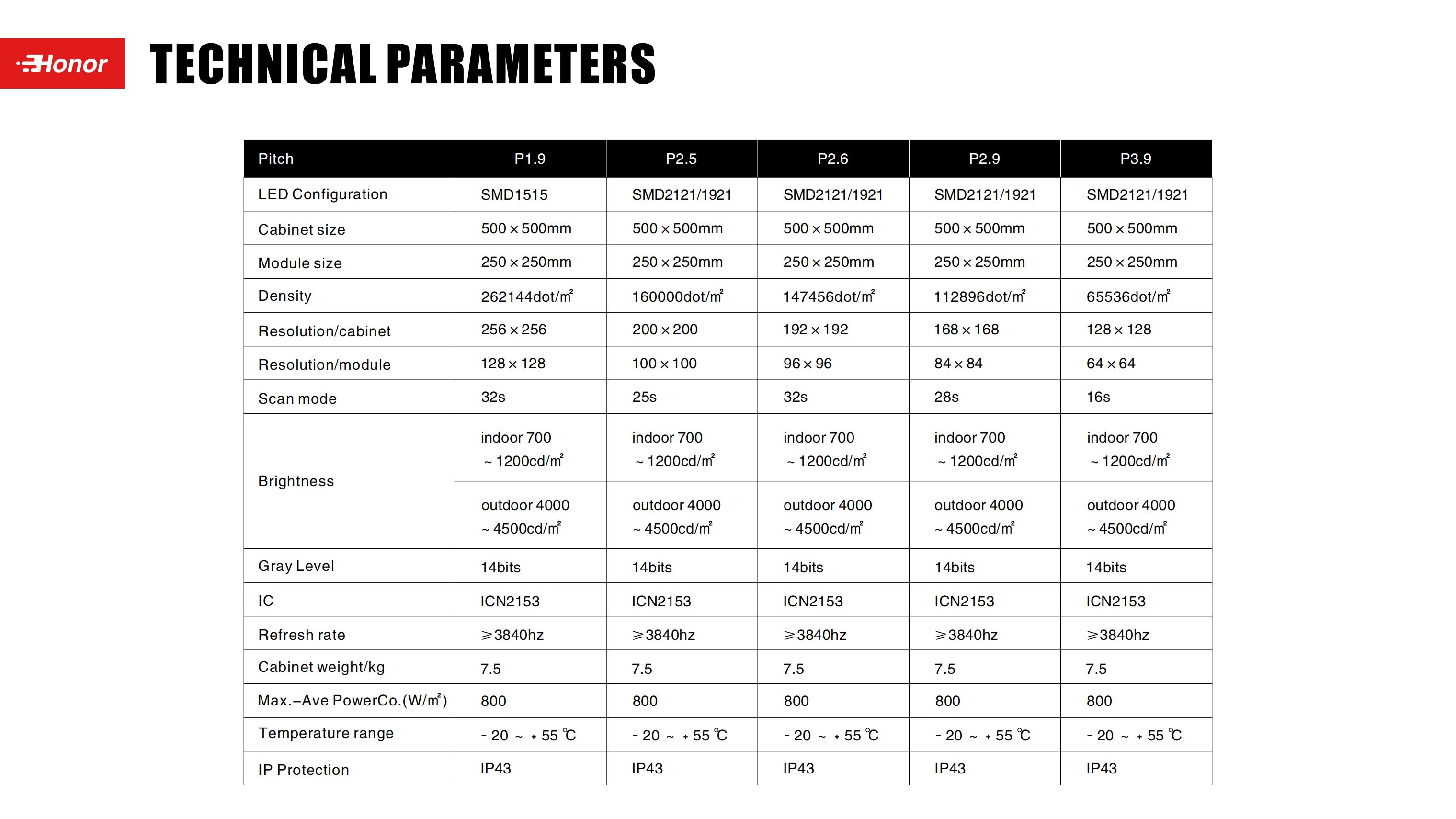 XW PRO 规格书(1)_13.jpg